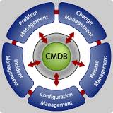 cmdb