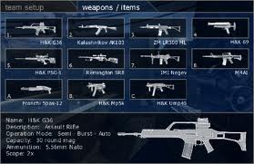 weapons