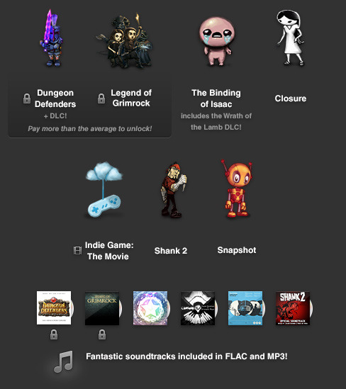 The Humble Bundle for Android 2, Indie Game Bundle Wiki