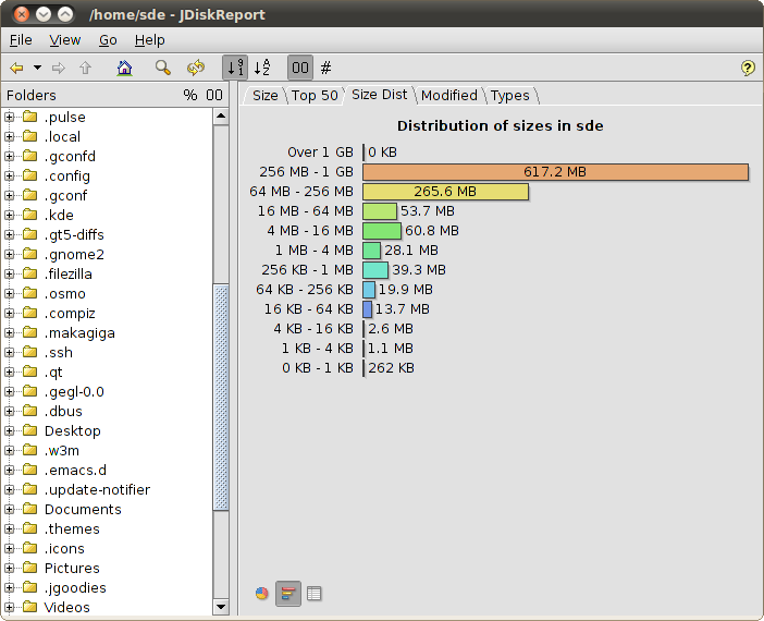 jdiskreport shows different numbers