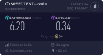 Linux Terminal: speedtest_cli checks your real bandwidth speed.