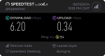 Linux Terminal: speedtest_cli checks your real bandwidth speed.